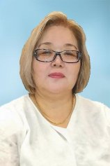 Круглова Алла Петровна