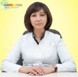 Абламская Оксана Николаевна