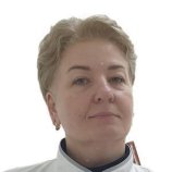Малахова Мария Юрьевна