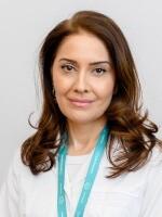 Туаева Анжелика Сергеевна