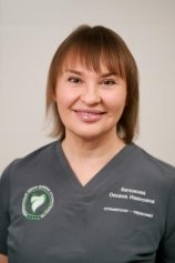 Батюкова Оксана Ивановна