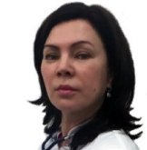 Визавитина Тамара Анатольевна