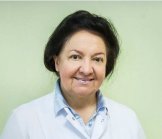 Дудник Валентина Ивановна