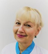 Воскобойник Марина Ивановна