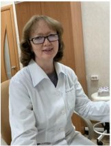 Двигун Ирина Валентиновна