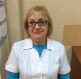 Казанова Ирина Валериановна