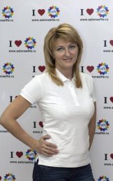 Лесных Ирина Алексеевна