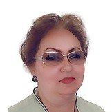 Красникова Татьяна Ивановна