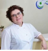 Ушакова Алёна Александровна