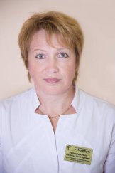 Белоцерковец Наталья Викторовна