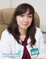 Химич Светлана Анатольевна