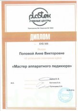 Попова Анна
