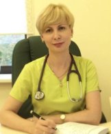 Черкашина Ирина Викторовна