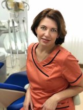 Федоренко Ольга Викторовна