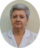 Глушкова Наталья Павловна