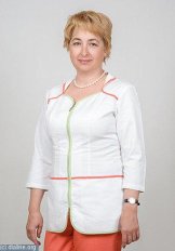 Четверикова Ирина Владимировна