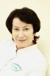 Пивовар Ольга Ивановна