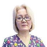 Мухтарова Бахора Маматкуловна
