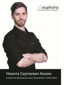 Килин Никита Сергеевич