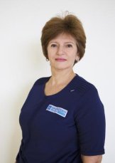 Петрова Ирина Ивановна