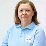 Нечипуренко Лилия Николаевна