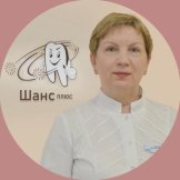 Козырева Лидия Григорьевна