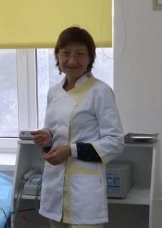 Сунаргулова Зиля Мансафовна