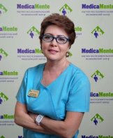 Воробьева Марина Ивановна