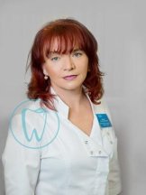 Ермакова Светлана Владимировна