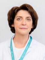 Тихонова Ирина Германовна